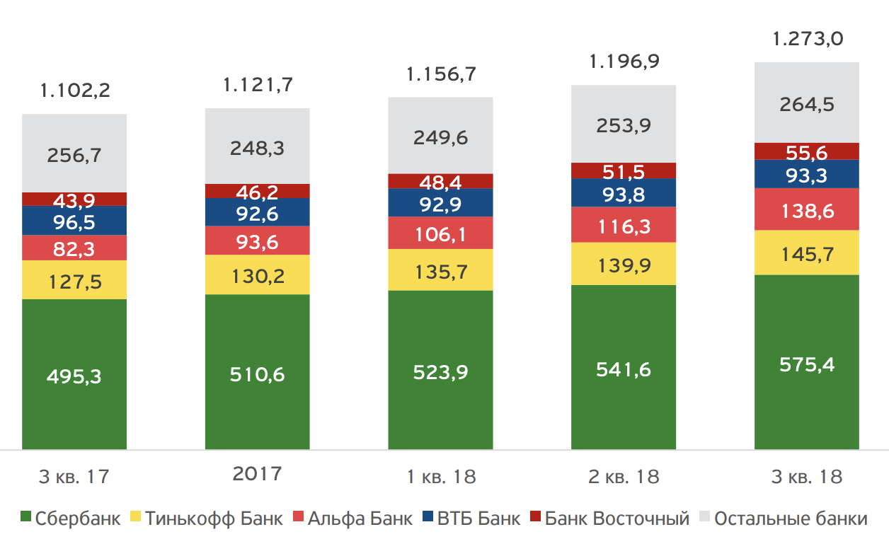 Валютная ипотека 2018-2019